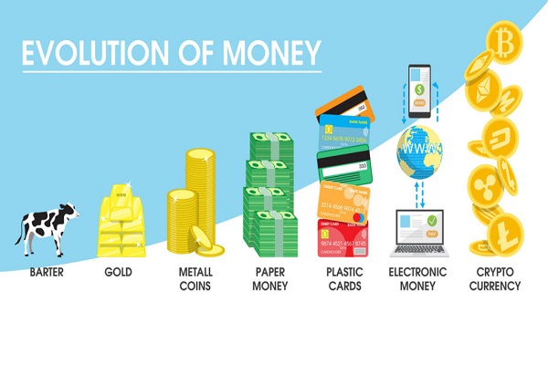 Crypto currency market